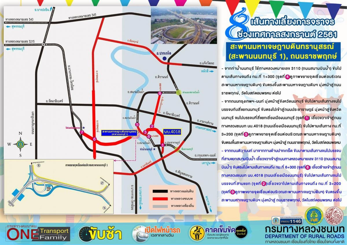 nonthaburi