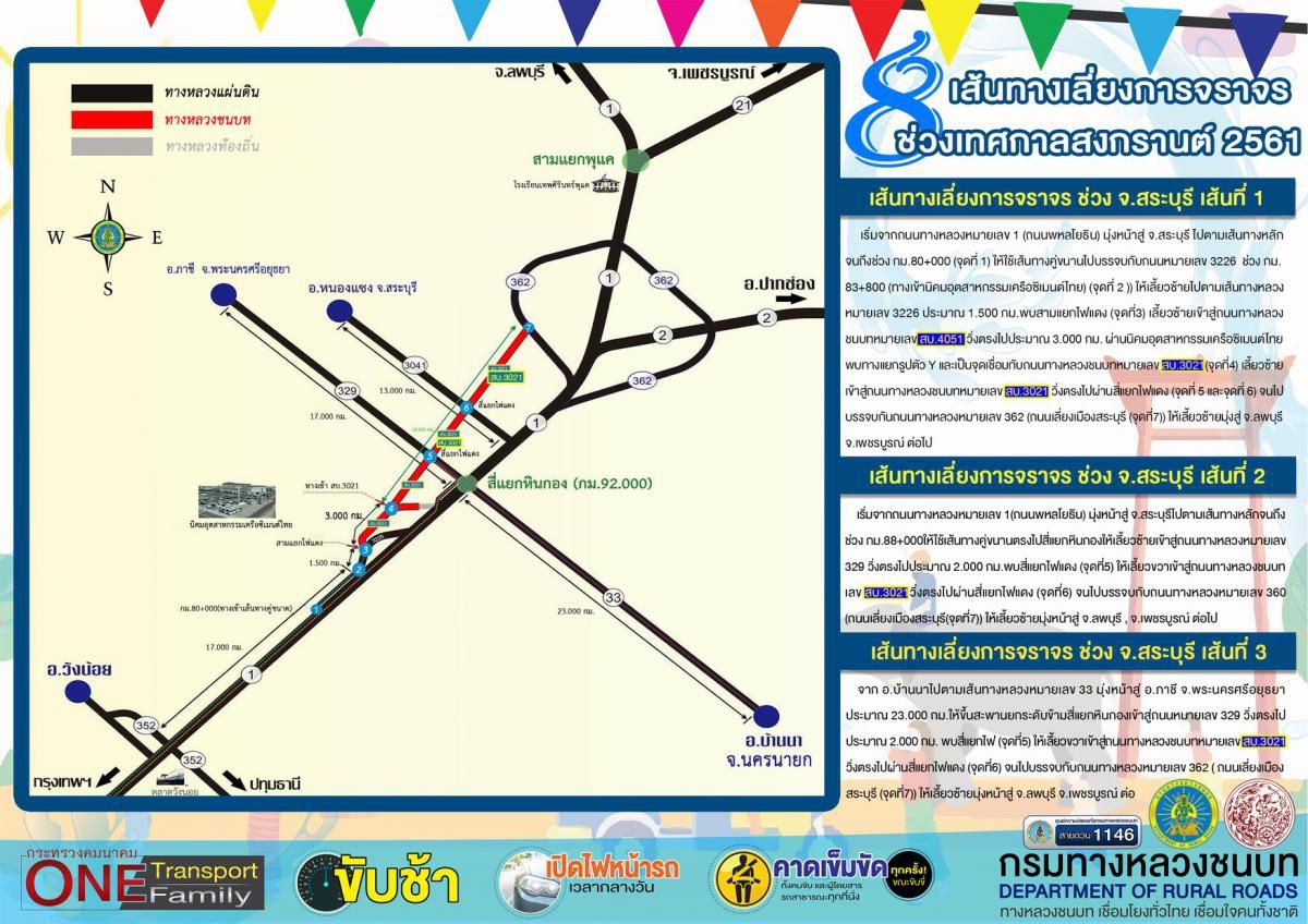 saraburi