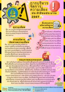 การบริหารจัดการความเสี่ยง2_2567